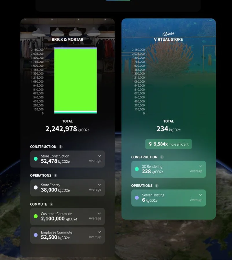 Carbon Emissions Calculator