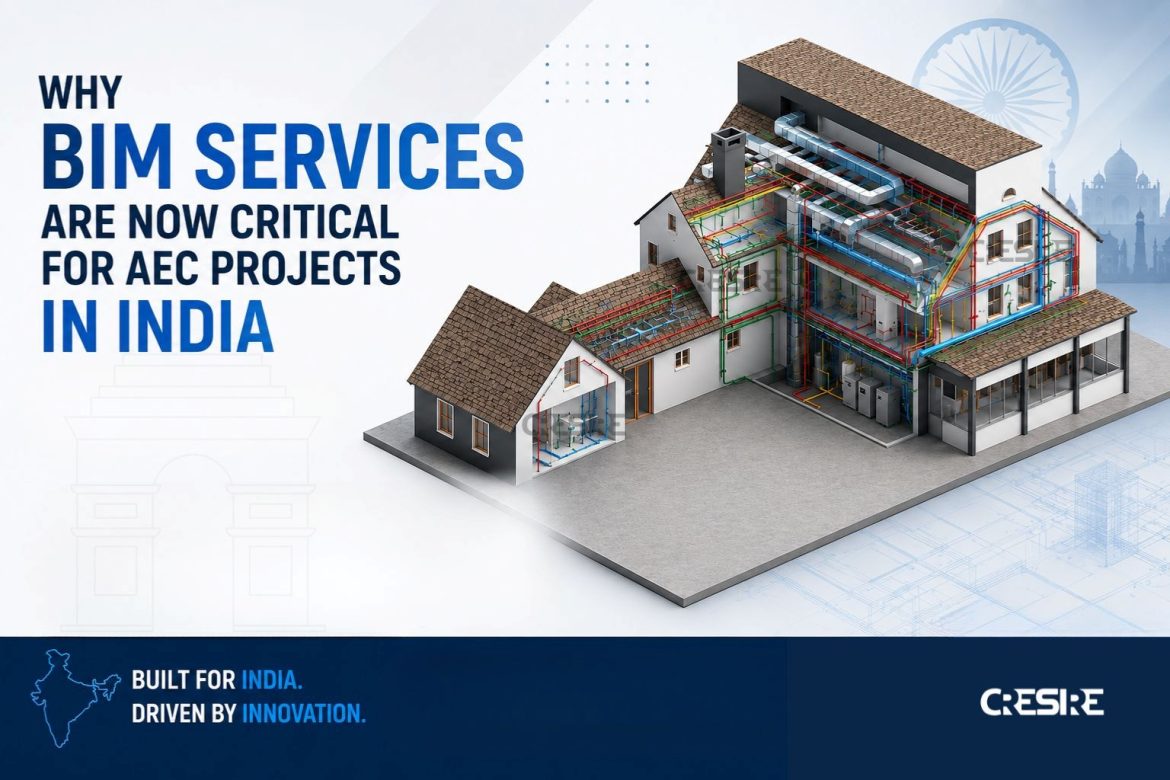 BIM Service